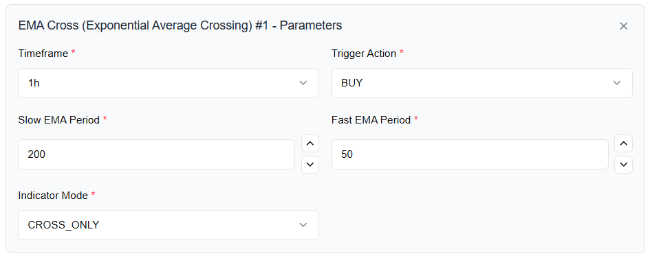 EMA Cross Settings
