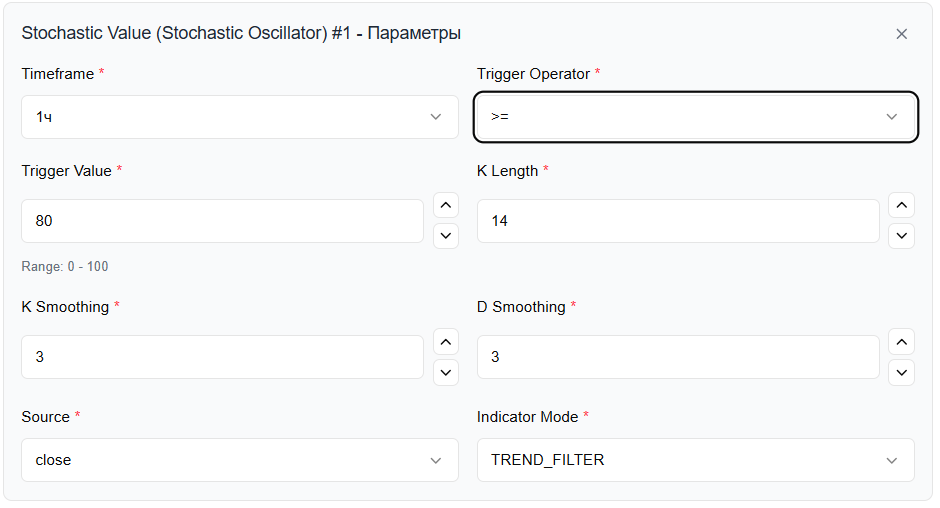 Stochastic Value settings